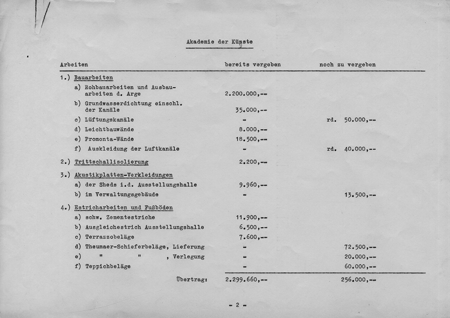 Cuxhavener Str. 14 in Berlin 1965