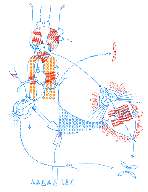 Hannes Kater - drawing from 02/22/2004